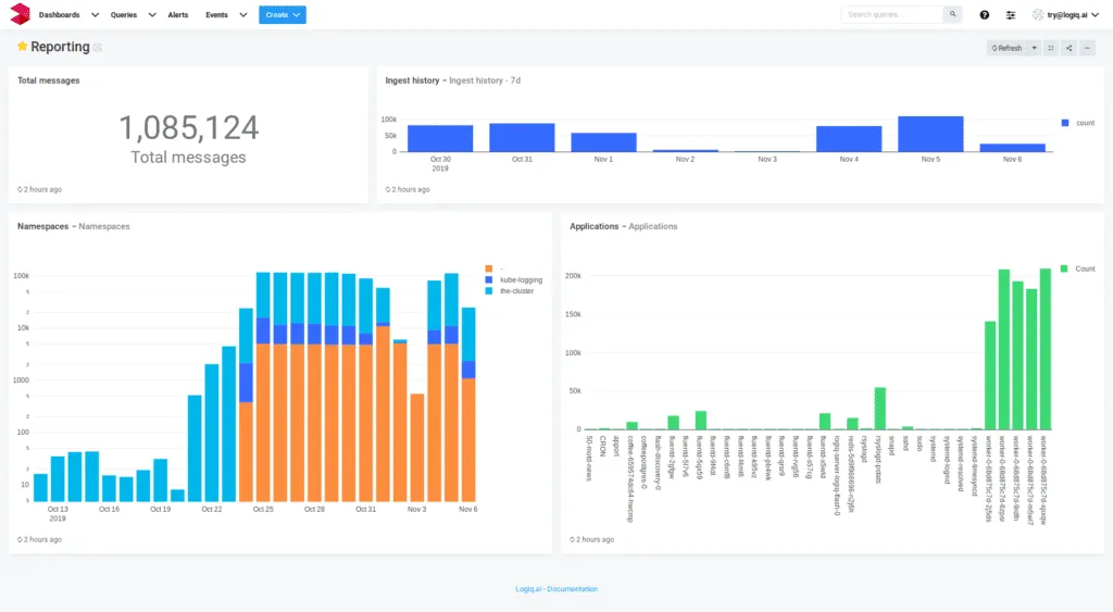 Log Analytics finally got wings! 3 dashboard