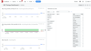 d_visuals 1 d visuals