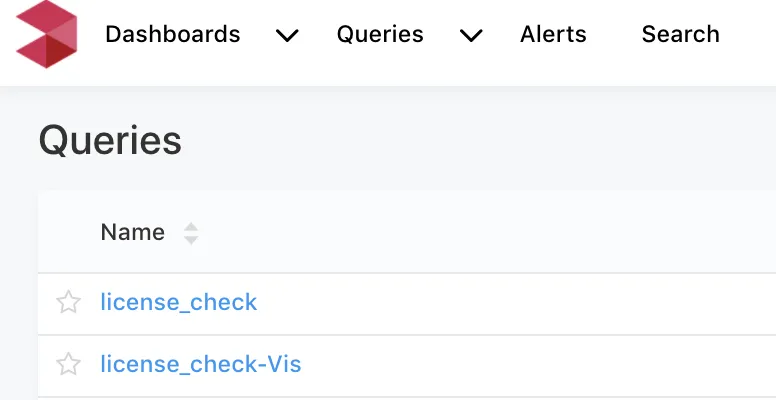 Tutorial: Convert your log data to a time-series event visualization 5 Queries page displaying your event queries