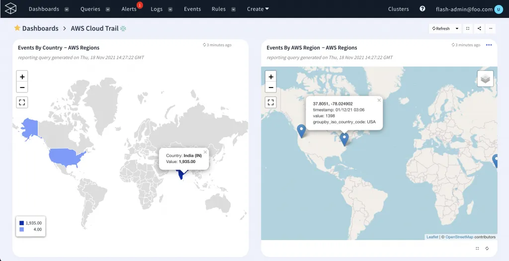 Logic Dashboard Showing Logs Based on Maps