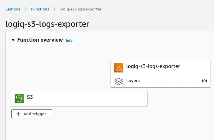 Forwarding AWS S3 logs to Apica 2 Adding an S3 trigger