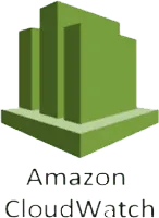 Log Management at Low Cost 15 cloudwatch