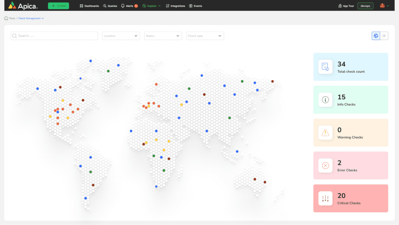 Observability Apica Product