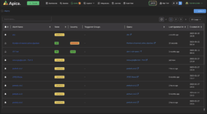 Incident Resolution and Site Reliability 9 Alert Management
